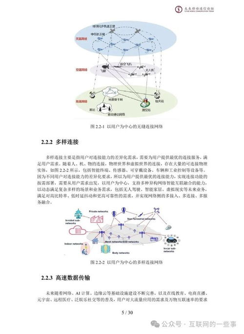 2024年以用戶為中心的6G接入網(wǎng)技術(shù)研究白皮書(shū)